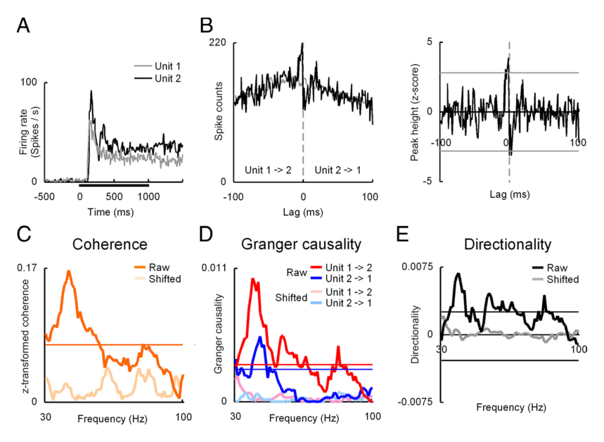Paper 213 · fig-1