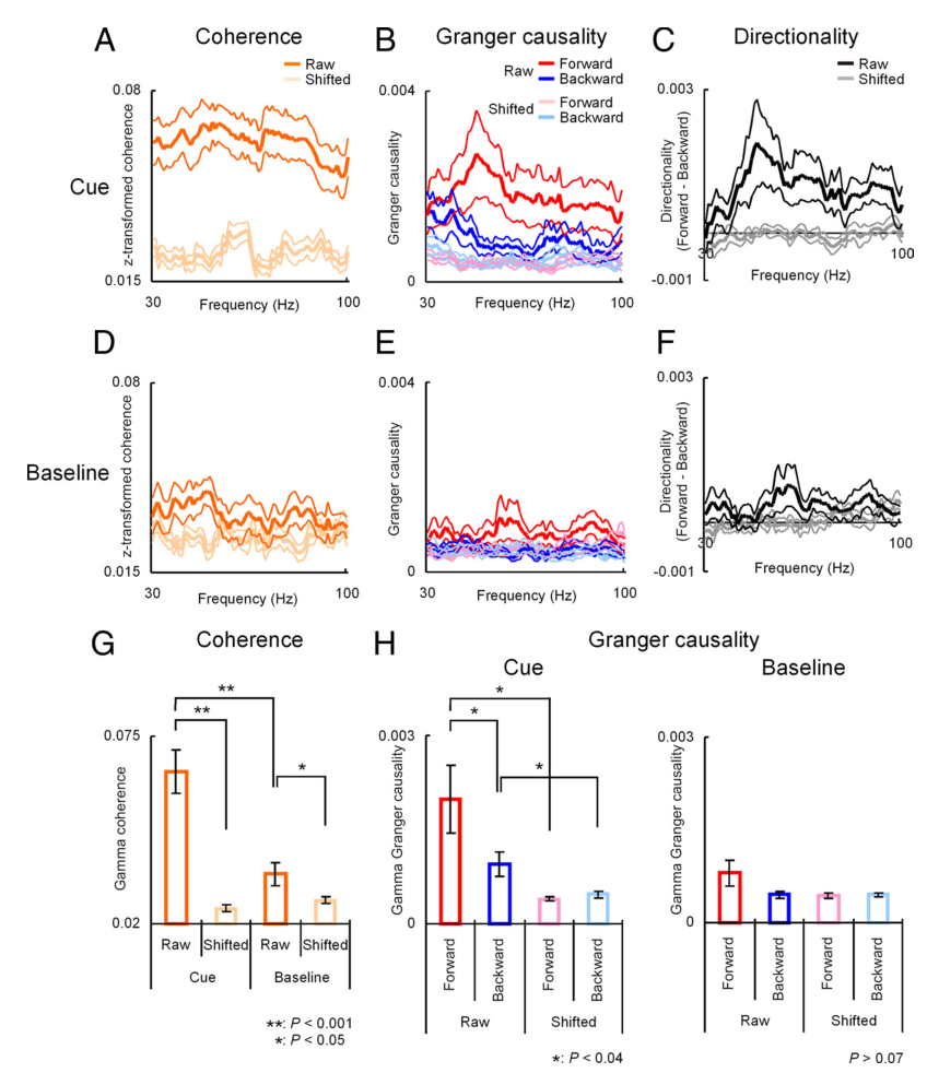Paper 213 · fig-2
