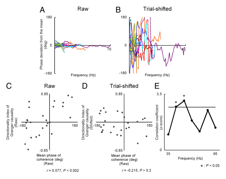 Paper 213 · fig-3