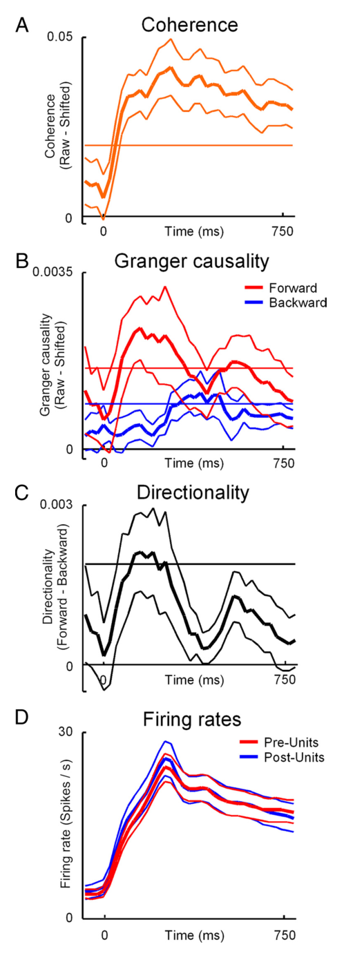 Paper 213 · fig-5