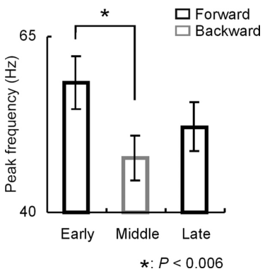 Paper 213 · fig-6