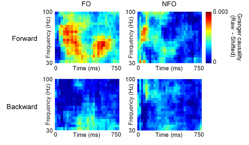 Paper 213 · fig-7