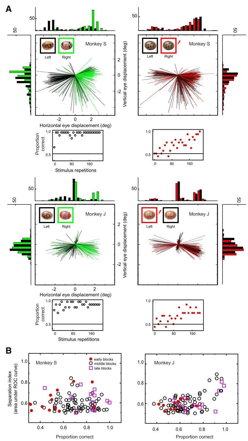 Paper 214 · fig-2