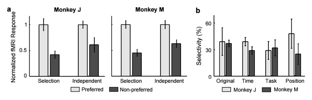 Paper 215 · fig-4