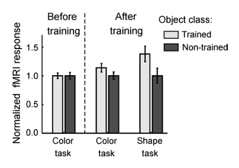 Paper 215 · fig-7
