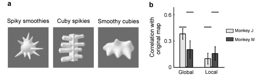 Paper 215 · fig-9