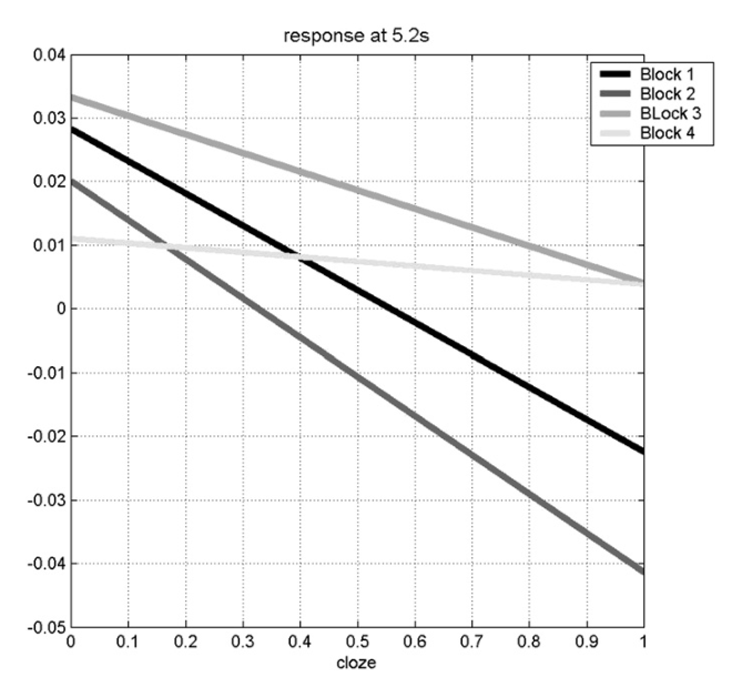 Paper 216 · fig-2