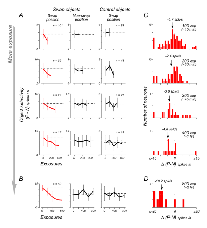Paper 217 · fig-2