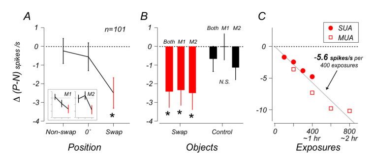 Paper 217 · fig-3