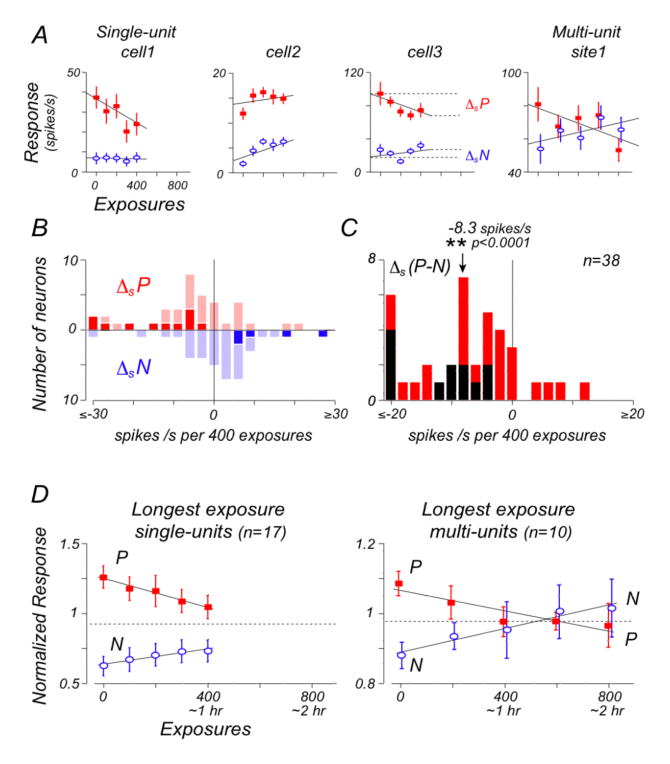 Paper 217 · fig-4