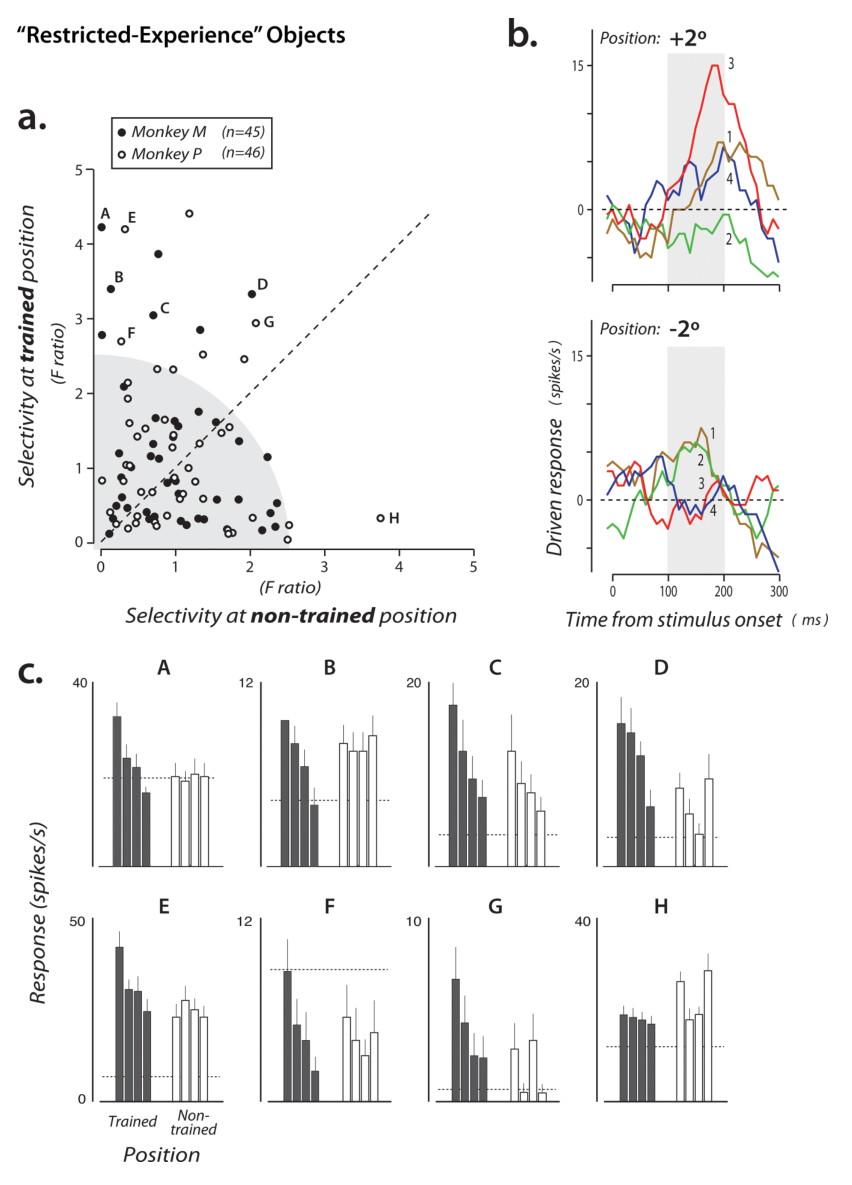 Paper 218 · fig-2