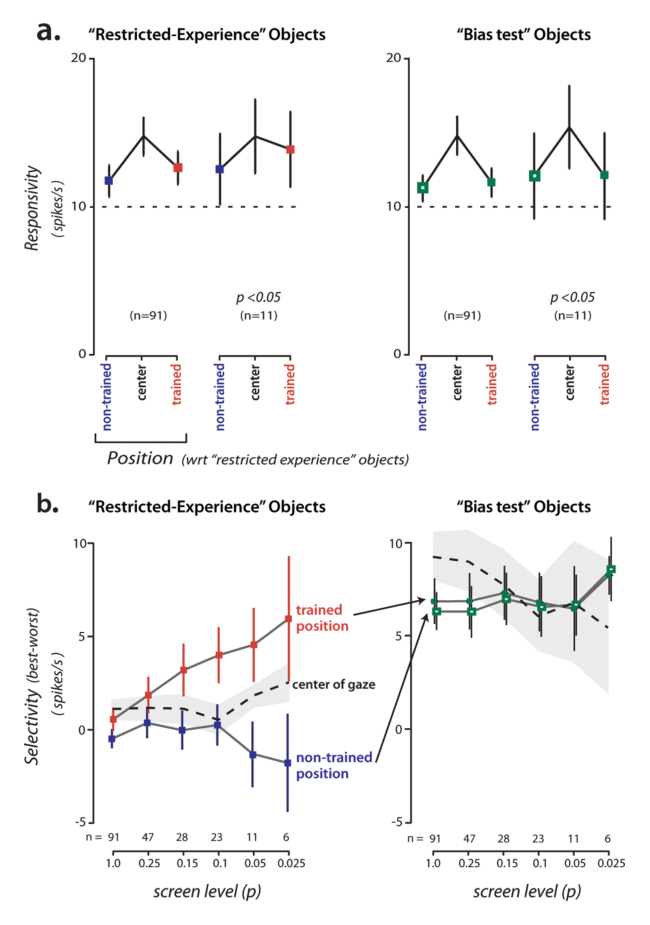 Paper 218 · fig-5