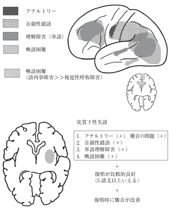 Paper 219 · fig-1