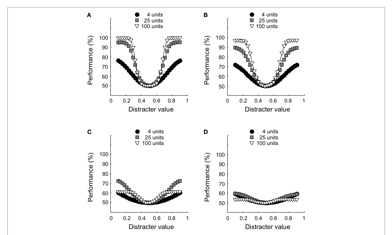 Paper 220 · fig-11