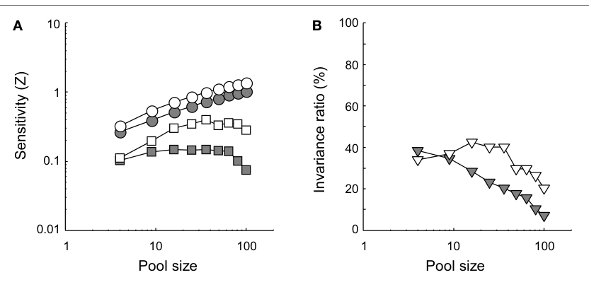 Paper 220 · fig-12