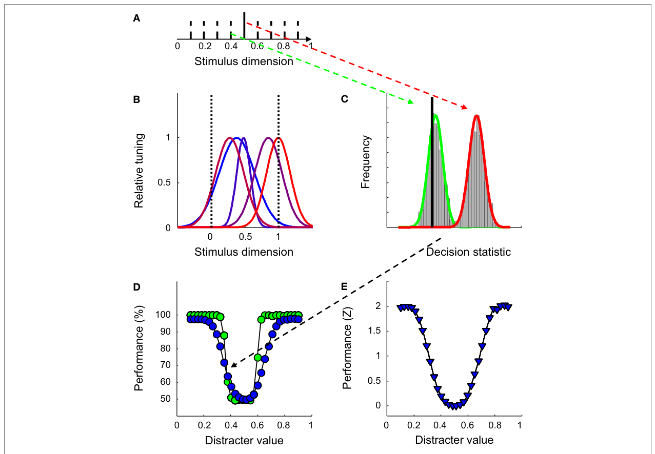 Paper 220 · fig-2
