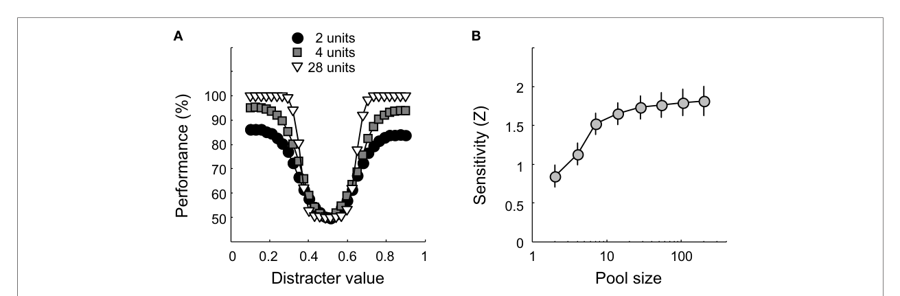 Paper 220 · fig-3