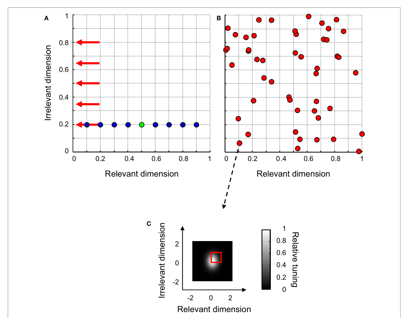 Paper 220 · fig-4