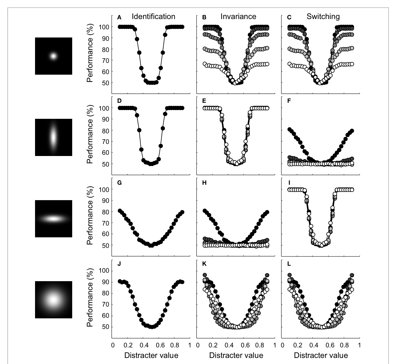 Paper 220 · fig-5