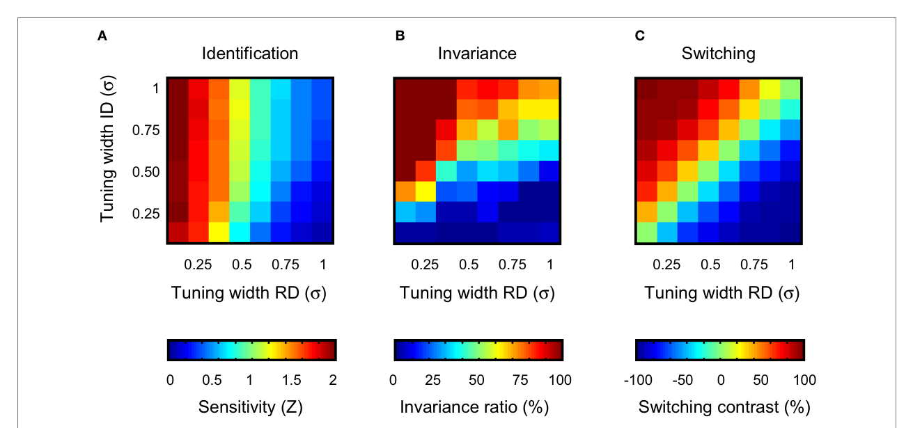 Paper 220 · fig-6