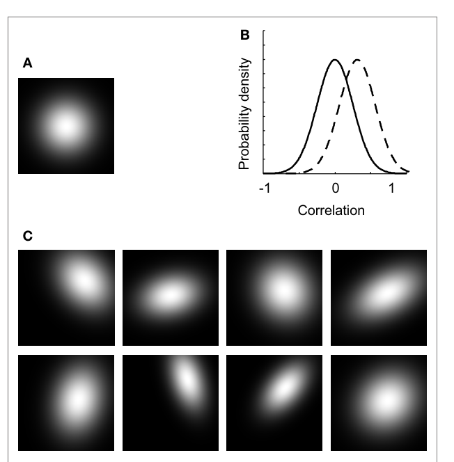 Paper 220 · fig-7