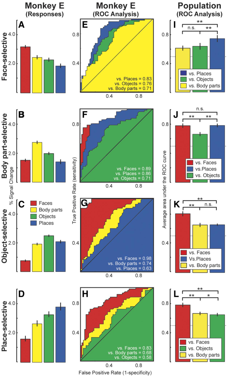 Paper 221 · fig-4