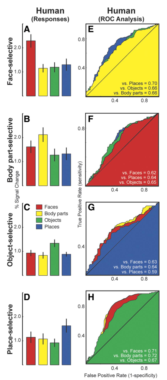 Paper 221 · fig-5