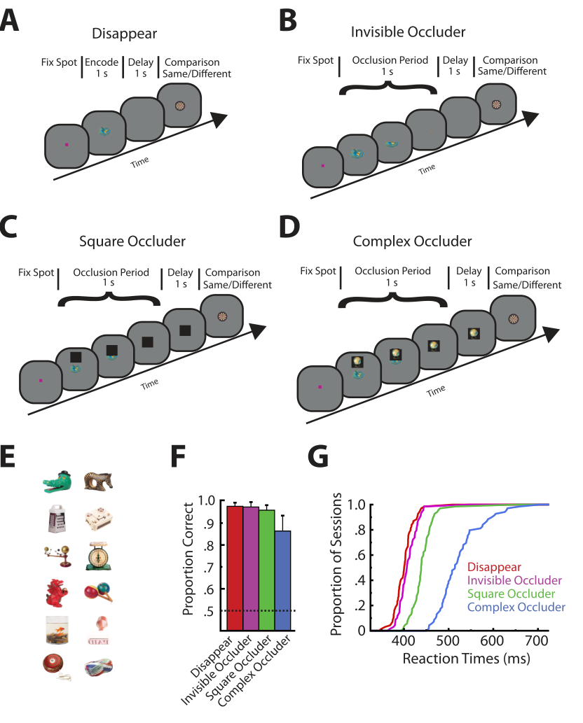 Paper 223 · fig-1