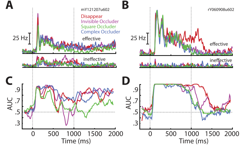 Paper 223 · fig-3