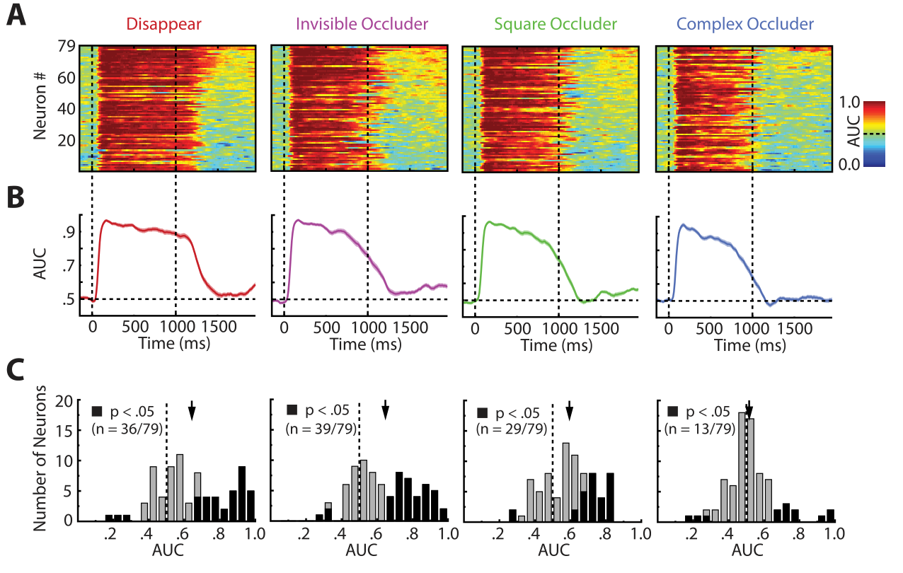 Paper 223 · fig-4