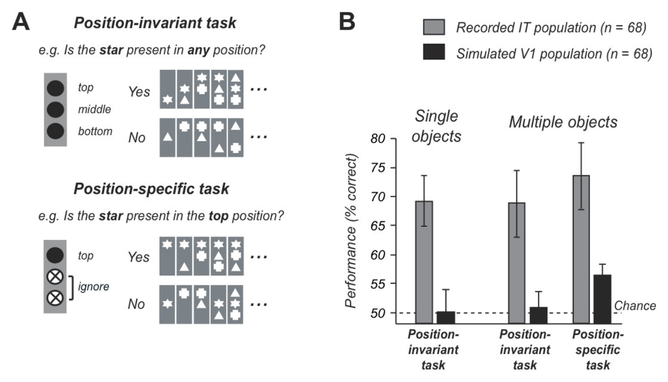 Paper 225 · fig-1