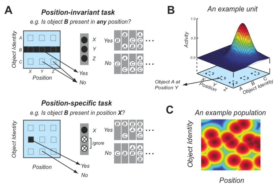 Paper 225 · fig-2