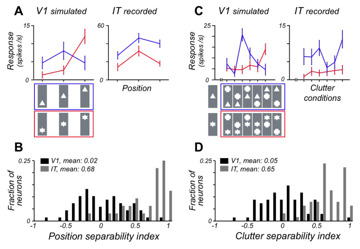 Paper 225 · fig-4