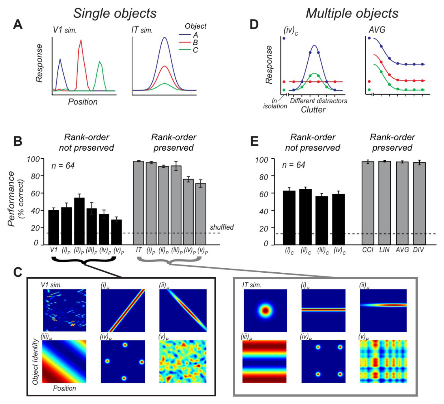 Paper 225 · fig-5