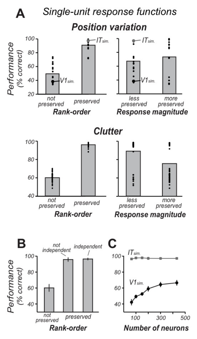 Paper 225 · fig-6