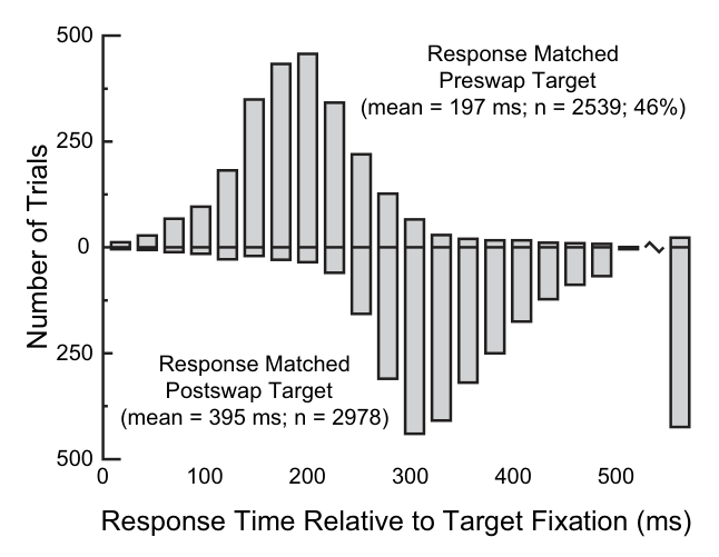 Paper 226 · fig-3