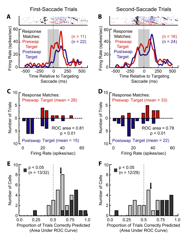 Paper 226 · fig-6