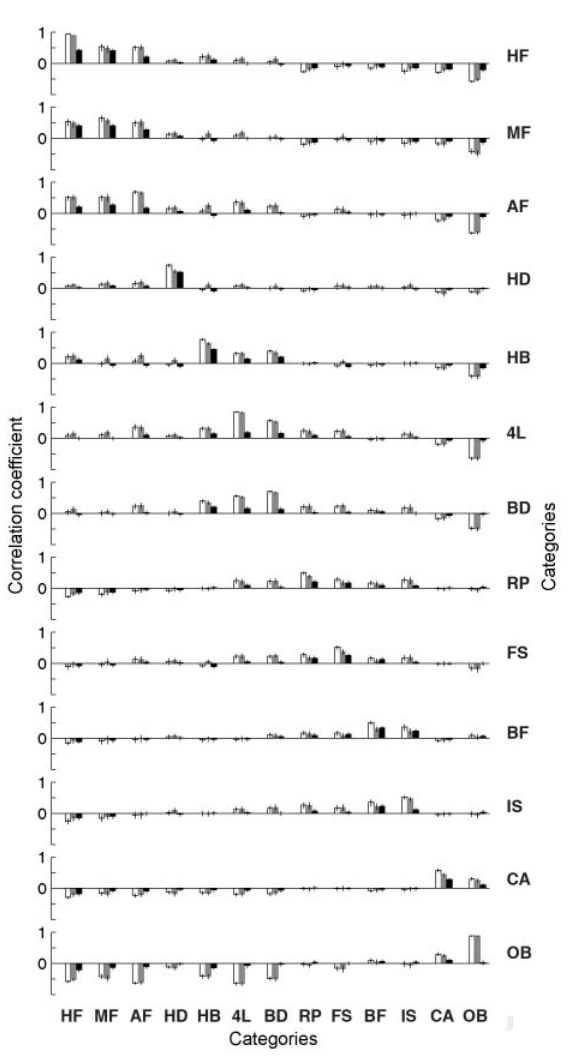 Paper 227 · fig-10