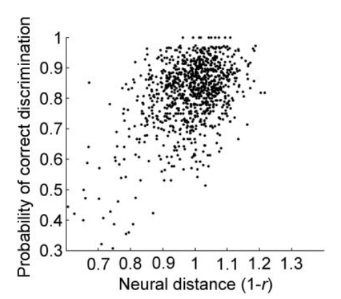 Paper 227 · fig-12