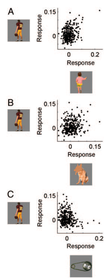 Paper 227 · fig-2