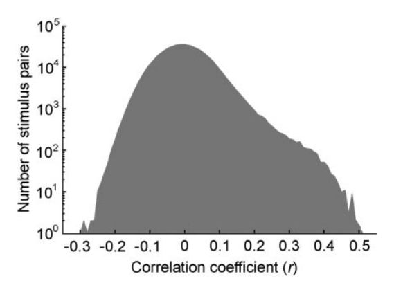 Paper 227 · fig-3