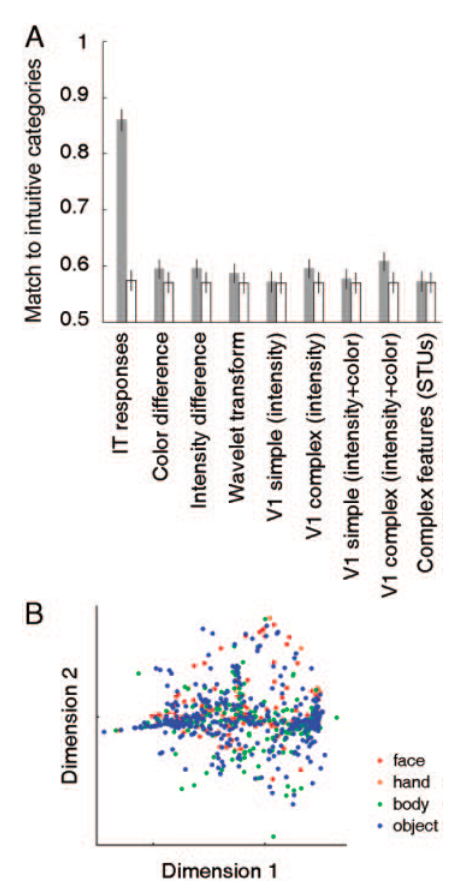 Paper 227 · fig-6