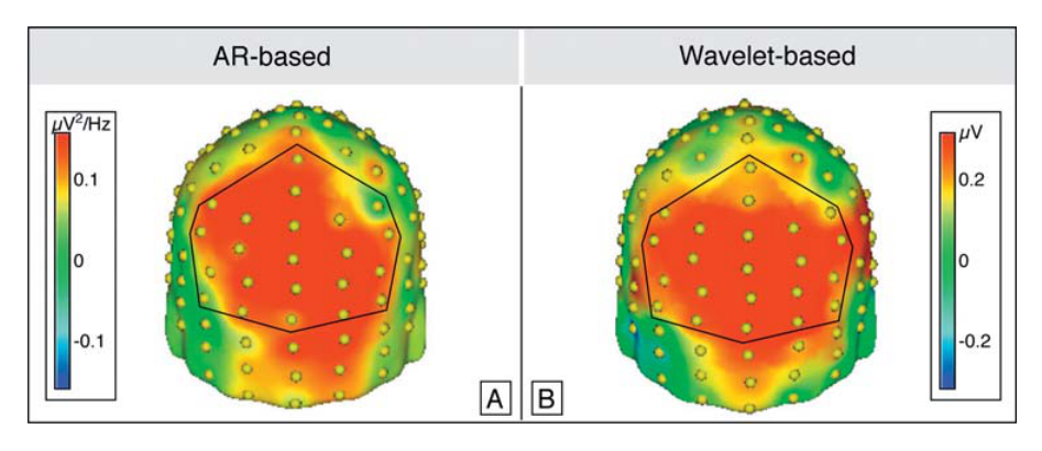 Paper 228 · fig-3