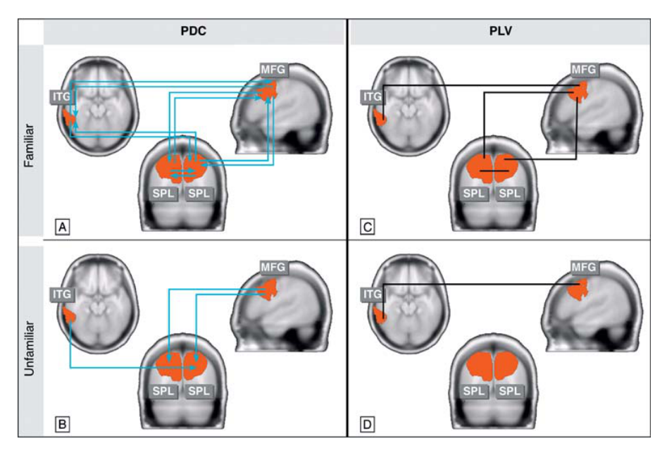 Paper 228 · fig-4