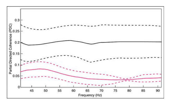 Paper 228 · fig-5