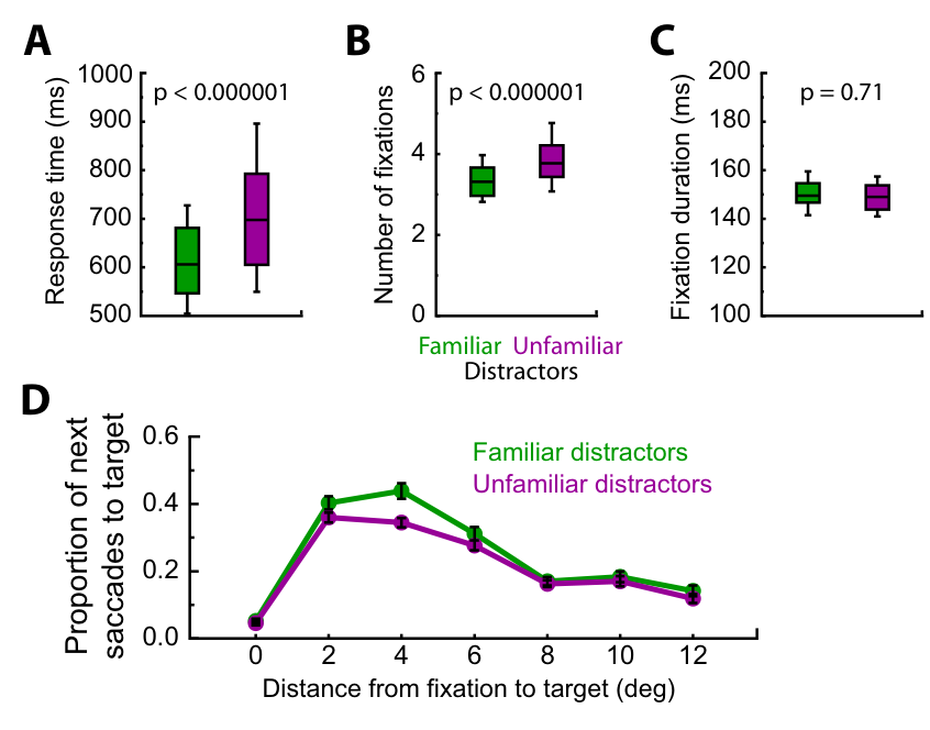 Paper 229 · fig-3