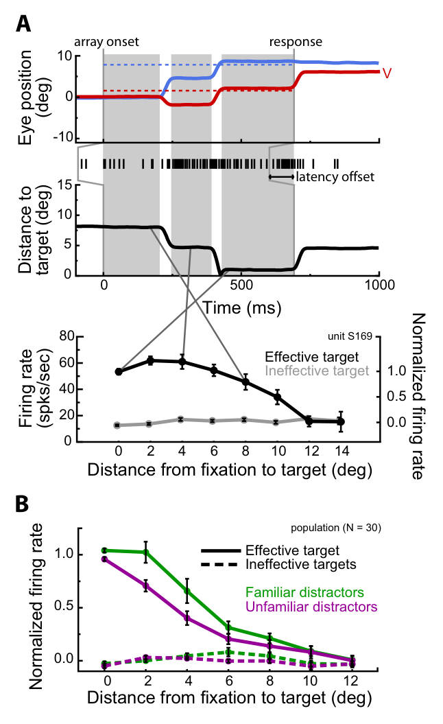 Paper 229 · fig-4