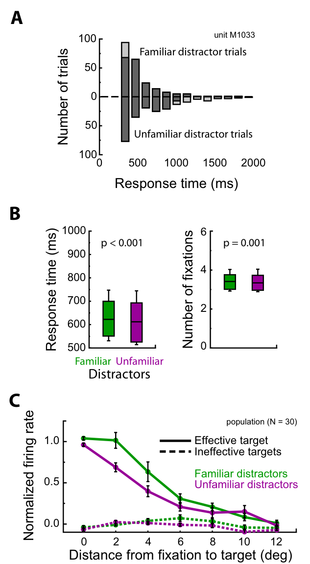 Paper 229 · fig-5