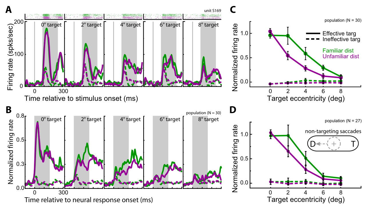 Paper 229 · fig-7