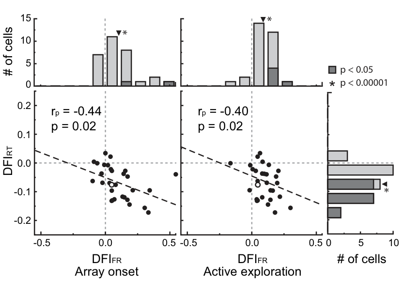 Paper 229 · fig-8